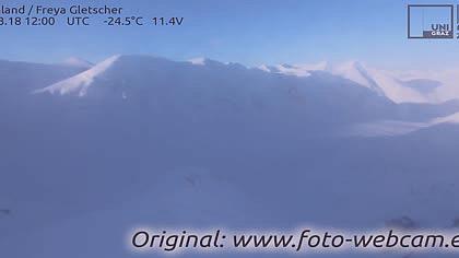 Grenlandia obraz z kamery na żywo