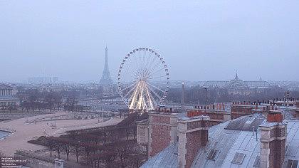 Paryż - Panorama miasta - Francja