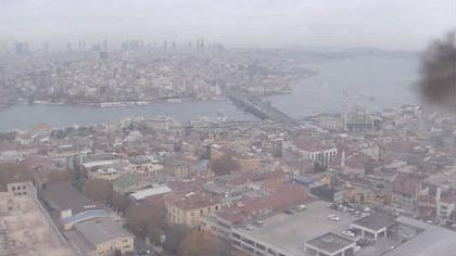 Turkey live camera image
