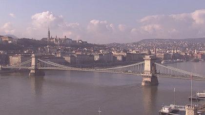 Budapeszt - Zamek Królewski, Dunaj - Węgry