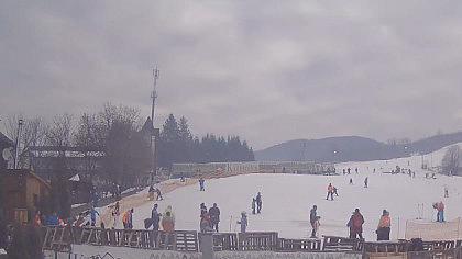 Poljana - Ośrodek narciarski Kateryna - Ukraina