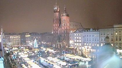 omdrejningspunkt fusion Pengeudlån Webcam Main Square - Kraków