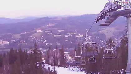 Skolnity - Wyciąg narciarski - Wisła